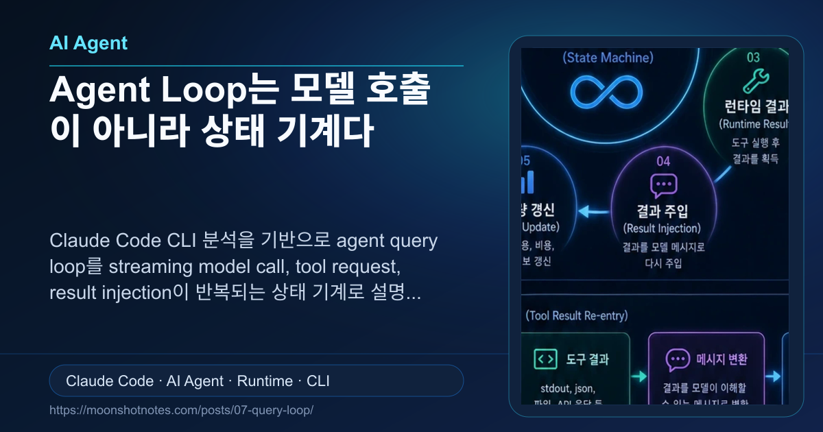 Microsoft Agent Loop Agent Loop는 모델 호출이 아니라 상태 기계다 | Moonshot Notes